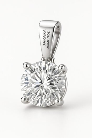 Classic Round Diamond Solitaire Pendant